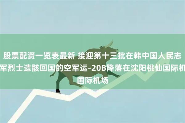 股票配资一览表最新 接迎第十三批在韩中国人民志愿军烈士遗骸回国的空军运-20B降落在沈阳桃仙国际机场